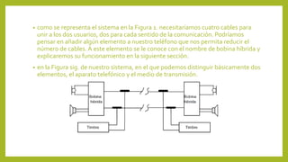 • como se representa el sistema en la Figura 1. necesitaríamos cuatro cables para
unir a los dos usuarios, dos para cada sentido de la comunicación. Podríamos
pensar en añadir algún elemento a nuestro teléfono que nos permita reducir el
número de cables. A este elemento se le conoce con el nombre de bobina híbrida y
explicaremos su funcionamiento en la siguiente sección.
• en la Figura sig. de nuestro sistema, en el que podemos distinguir básicamente dos
elementos, el aparato telefónico y el medio de transmisión.
 