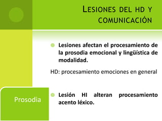 L ESIONES DEL HD Y
                              COMUNICACIÓN


              Lesiones afectan el procesamiento de
               la prosodia emocional y lingüística de
               modalidad.
           HD: procesamiento emociones en general


              Lesión HI alteran      procesamiento
Prosodia       acento léxico.
 