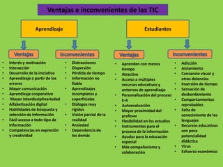 Ventajas e inconvenientes de las TIC

                  Aprendizaje                                                 Estudiantes




•   Interés y motivación           •   Distracciones          •   Aprenden con menos             •   Adicción
•   Interacción                    •   Dispersión                 tiempo                         •   Aislamiento
•   Desarrollo de la iniciativa    •   Pérdida de tiempo      •   Atractivo                      •   Cansancio visual y
•   Aprendizaje a partir de los    •   Información no         •   Acceso a múltiples                 otras dolencias
    errores                            fiable                     recursos educativos y          •   Inversión de tiempo
•   Mayor comunicación             •   Aprendizajes               entornos de aprendizaje        •   Sensación de
•   Aprendizaje cooperativo            incompletos y          •   Personalización del proceso        desbordamiento
•    Mayor interdisciplinariedad       superficiales              E-A                            •   Comportamientos
•   Alfabetización digital         •   Diálogos muy           •   Autoevaluación                     reprobables
•   Habilidades de búsqueda y          rígidos                •   Mayor proximidad del           •   Falta de
    selección de información       •   Visión parcial de la       profesor                           conocimiento de los
•   Fácil acceso a todo tipo de        realidad               •   Flexibilidad en los estudios       lenguajes
    información                    •   Ansiedad               •   Instrumentos para el           •   Recursos educativos
•   Competencias en expresión      •   Dependencia de             proceso de la información          con poca
    y creatividad                      los demás              •   Ayudas para la educación           potencialidad
                                                                  especial                           didáctica
                                                              •   Más compañerismo y             •   Virus
                                                                  colaboración                   •   Esfuerzo económico
 