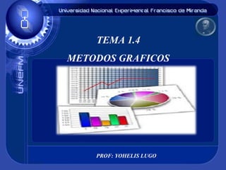 TEMA 1.4
METODOS GRAFICOS
PROF: YOHELIS LUGO
 