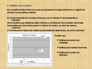 5. Gráficos de Control Es un gráfico de tipo lineal en el que se representa a lo largo del tiempo el  estado del proceso que se desea controlar. En el eje horizontal (X) se indica el tiempo y en el vertical (Y) se representa el indicador de la variable cuya calidad se está midiendo o controlando. Se le añaden dos líneas  horizontales con los límites superior e inferior de control, es decir los valores máximos  y mínimos que el objeto del análisis puede presentar (tolerancia), así como una línea  central.   Gráficos de control por variables. Gráficos de medias/ recorridos. Gráficos de control por  atributos. Pueden ser: 