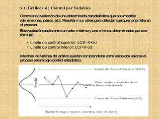 5.1.  Gráficos de Control por Variables Controlan la variación de una determinada característica que sea medible (dimensiones, pesos, etc). Resultan muy útiles para detectar cualquier anomalía en  el proceso. Esta variación oscila entre un valor máximo y uno mínimo, determinados por una fórmula:   Límite de control superior: LCS=X+3d Límite de control inferior: LCI=X-3d Mientras los valores del gráfico queden comprendidos entre estos dos valores el proceso estará bajo control estadístico. 