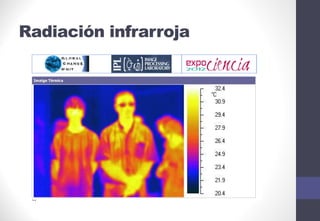 Radiación infrarroja
 