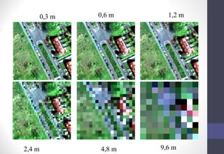 2,4 m 4,8 m 9,6 m
0,3 m 0,6 m 1,2 m
 