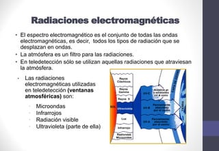 Radiaciones electromagnéticas
• El espectro electromagnético es el conjunto de todas las ondas
electromagnéticas, es decir, todos los tipos de radiación que se
desplazan en ondas.
• La atmósfera es un filtro para las radiaciones.
• En teledetección sólo se utilizan aquellas radiaciones que atraviesan
la atmósfera.
• Las radiaciones
electromagnéticas utilizadas
en teledetección (ventanas
atmosféricas) son:
• Microondas
• Infrarrojos
• Radiación visible
• Ultravioleta (parte de ella)
 