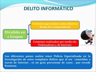 DELITO INFORMÁTICO
Crímenes que tienen como objetivo:
Redes de Computadoras
Dividido en
2 Grupos
Crímenes realizados por medio de
Ordenadores y de Internet
Los diferentes países suelen tener Policía Especializada en la
Investigación de estos complejos delitos que al ser cometidos a
través de Internet , es un gran porcentaje de casos , que excede
fronteras
 