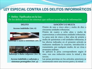 Delito Penas y/o Multas
DELITO SANCIÓN Y/O MULTA
Acceso indebido (Art. 6)
Prisión de uno a cinco años y multa de diez a
cincuenta unidades tributarias.
Sabotaje o daño a sistemas (Art. 7)
Prisión de cuatro a ocho años y multa de
cuatrocientas a ochocientas unidades tributarias.
La pena será de cinco a diez años de prisión y
multa de quinientas a mil unidades tributarias, si
los efectos indicados en el presente artículo se
realizaren mediante la creación, introducción o
transmisión, por cualquier medio, de un virus o
programa análogo.
Sabotaje o daño culposos (Art. 8)
Se aplicará la pena correspondiente según el
caso, con una reducción entre la mitad y dos
tercios.
Acceso indebido o sabotaje a
sistemas protegidos (Art. 9)
Las penas previstas en los artículos anteriores se
aumentarán entre una tercera parte y la mitad
LEY ESPECIAL CONTRA LOS DELITOS INFORMÁTICOS
 Delito Tipificados en la Ley:
De los delitos contra los sistemas que utilizan tecnologías de información
 