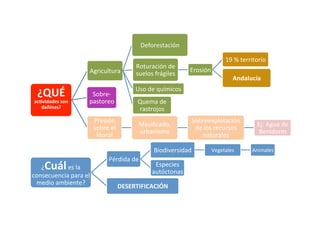 !
KLMN!
AOPG@?A?=F!F9B!
?AQ@BAFR!
!
)NGCFI;?IGJ$
.<M@G<A?JFCD>$
(@?IGJFCD>$O<$
AI<;@A$MGYNC;<A$
&G@ACD>$
!c$X$?<GGC?@GC@$
%B?A7EOSA!
7A@$O<$PIT=CF@A$
dI<=J$O<$
GJA?G@e@A$
4@BG<#
RJA?@G<@$
5G<ACD>$
A@BG<$<;$
;C?@GJ;$
-JACZFJO@K$
IGBJ>CA=@$$
4@BG<<fR;@?JFCD>$
O<$;@A$G<FIGA@A$
>J?IGJ;<A$
&e8$)NIJ$O<$
0<>CO@G=$
gDET7$<A$;J$
F@>A<FI<>FCJ$RJGJ$<;$
=<OC@$J=BC<>?<h$
5iGOCOJ$O<$
0C@OC<GACOJO$ 9<N<?J;<A$ )>C=J;<A$
&AR<FC<A$
JI?DF?@>JA$
.#2#*"/+/D%D/U1!
 