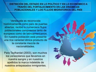 Venezuela es reconocida
históricamente como país de puertas
abiertas, recibió a numerosos flujos
poblacionales compuestos tanto de
europeos como de latinoamericanos.
En nuestra población está presente
una rica variedad étnica producto de
la constante mezcla de
nacionalidades.
Para Taylhardat (2003), son muchos
los venezolanos que llevamos en
nuestra sangre y en nuestros
apellidos la marca indeleble de
nuestros antepasados inmigrantes.
DISTINCIÓN DEL ESTADO EN LO POLÍTICO Y EN LO ECONÓMICO A
TRAVÉS DEL FORTALECIMIENTO EN LAS DINÁMICAS
POBLACIONALES Y LOS FLUJOS MIGRATORIOS DEL PAÍS
 