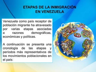 Venezuela como país receptor de
población migrante ha atravesado
por varias etapas asociadas
a razones demográficas,
económicas y políticas.
A continuación se presenta una
cronología de las etapas y
períodos más representativos de
los movimientos poblacionales en
el país:
ETAPAS DE LA INMIGRACIÓN
EN VENEZUELA
 