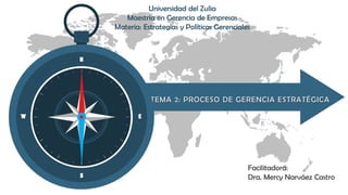 N
E
S
W
Universidad del Zulia
Maestría en Gerencia de Empresas
Materia: Estrategias y Políticas Gerenciales
Facilitadora:
Dra. Mercy Narváez Castro
 