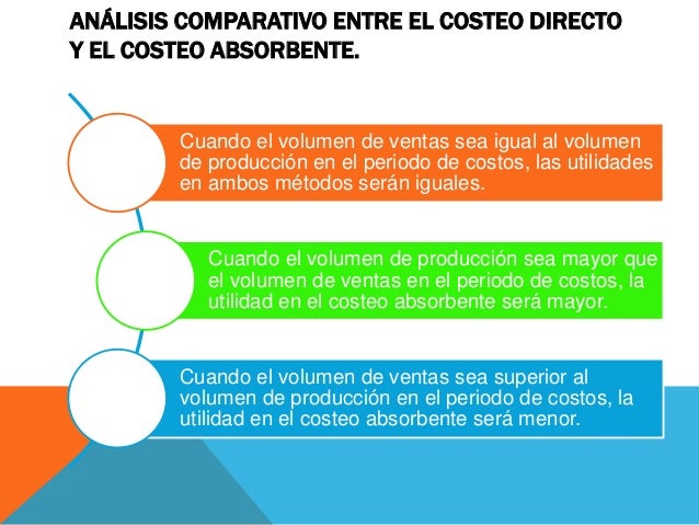 COSTEO DIRECTO Y COSTEO POR ABSORCIÓN