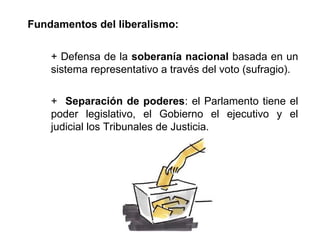 Fundamentos del liberalismo: 
+ Defensa de la soberanía nacional basada en un 
sistema representativo a través del voto (sufragio). 
+ Separación de poderes: el Parlamento tiene el 
poder legislativo, el Gobierno el ejecutivo y el 
judicial los Tribunales de Justicia. 
 