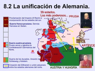 8.2 La unificación de Alemania. 
AARRTTÍÍFFIICCEE 
11887711 
11887700 
11886666 
11886633 
11883344 
3399 eessttaaddooss.. 
LLooss mmááss ppooddeerroossooss...... PPRRUUSSIIAA 
Proclamación del Imperio (II Reich) e 
incorporación de los estados del sur. 
Guerra franco-prusiana. Derrota 
francesa en Sedan. 
Guerra austro-prusiana. 
Prusia vence y aglutina la 
Confederación Germánica del 
Norte.. 
Guerra de los ducados. Anexión de 
Schleswig y Holstein. 
Creación del Zöllverein o unión aduanera 
entre los estados alemanes del norte. 
SSaaddoowwaa 
AAUUSSTTRRIIAA YY HHUUNNGGRRÍÍAA FFrraanncciissccoo JJoosséé II 
SSeeddaann 
RRIIVVAALLIIDDAADD 
GGuuiilllleerrmmoo II 
Administrado 
por 
Administrado 
por 
BBiissmmaarrkk 
 