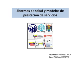 Sistemas de salud y modelos de
prestación de servicios
Facultad de Farmacia. UCV
Salud Pública // SMSPNS
 