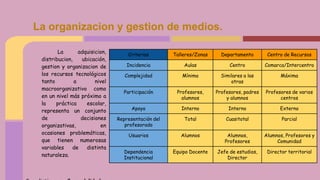 La adquisicion,
distribucion, ubicación,
gestion y organizacion de
los recursos tecnológicos
tanto a nivel
macroorganizativo como
en un nivel más próximo a
la práctica escolar,
representa un conjunto
de decisiones
organizativas, en
ocasiones problemáticas,
que tienen numerosas
variables de distinta
naturaleza.
La organizacion y gestion de medios.
Criterios Talleres/Zonas Departamento Centro de Recursos
Incidencia Aulas Centro Comarca/Intercentro
Complejidad Mínima Similares a las
otras
Máxima
Participación Profesores,
alumnos
Profesores, padres
y alumnos
Profesores de varios
centros
Apoyo Interno Interno Externo
Representación del
profesorado
Total Cuasitotal Parcial
Usuarios Alumnos Alumnos,
Profesores
Alumnos, Profesores y
Comunidad
Dependencia
Institucional
Equipo Docente Jefe de estudios,
Director
Director territorial
 