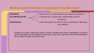 ENFOQUES E. GRAMATICALISTA O DE ENSEÑANZA DEL LENGUAJE AUDIOVISUAL
DE COMUNICACIÓN E. CENTRADO EN LA TECNOLOGÍA O DIMENSIONES TÉCNICO-
MATERIALES
AUDIOVISUAL E. SOCIO-IDEOLÓGICO DE ANÁLISIS DE LOS CONTENIDOS Y MENSAJES
DE LOS MEDIOS.
• El papel de la escuela, debería ser ayudar a formar ciudadanos más cultos, responsables y críticos ya
que el conocimiento es una condición necesaria para el ejercicio consciente de la libertad individual y
para el desarrollo pleno de la democracia..
Medios audiovisuales y educación audiovisual
 