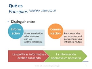 Qué es
Principios (Villafañe, 1999: 302-3)
• Distinguir entre
Gestión de la comunicación y de la imagen 6
 