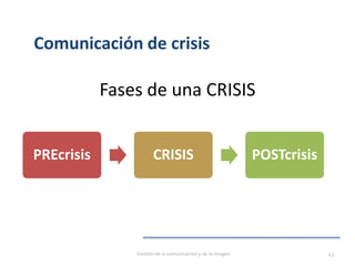 PREcrisis CRISIS POSTcrisis
Comunicación de crisis
Fases de una CRISIS
Gestión de la comunicación y de la imagen 43
 