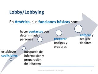 establecer
coaliciones
búsqueda de
información y
preparación
de informes
hacer contactos con
determinadas
personas preparar
testigos y
oradores
enfocar y
realizar
debates
Lobby/Lobbying
En América, sus funciones básicas son:
Gestión de la comunicación y de la imagen 9
 