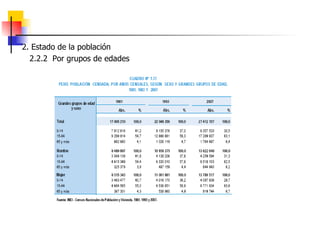 2. Estado de la población 2.2.2  Por grupos de edades 
