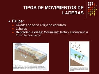 TIPOS DE MOVIMIENTOS DE
LADERAS
 Flujos:
 Coladas de barro o flujo de derrubios
 Lahares
 Reptación o creèp: Movimiento lento y discontinuo a
favor de pendiente.
 