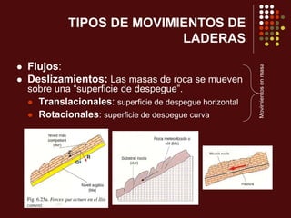 TIPOS DE MOVIMIENTOS DE
LADERAS
 Flujos:
 Deslizamientos: Las masas de roca se mueven
sobre una “superficie de despegue”.
 Translacionales: superficie de despegue horizontal
 Rotacionales: superficie de despegue curva
Movimientosenmasa
 