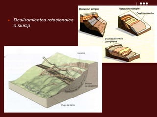  Deslizamientos rotacionales
o slump
 