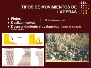TIPOS DE MOVIMIENTOS DE
LADERAS
 Flujos
 Deslizamientos
 Desprendimiento y avalanchas: Caida de bloques
individuales.
Movimientos en masa
 