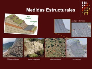 Medidas Estructurales
Nivel
arcilloso
Carretera
Mallas metálicas Muros y gaviones Aterrazamiento Hormigonado
Anclajes y drenajes
 