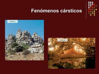 Fenómenos cársticos
Externo
Interno
 