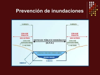 Prevención de inundaciones
 