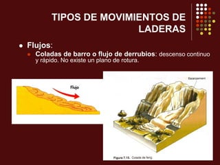 TIPOS DE MOVIMIENTOS DE
LADERAS
 Flujos:
 Coladas de barro o flujo de derrubios: descenso continuo
y rápido. No existe un plano de rotura.
 