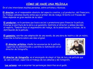 CÓMO SE HACE UNA PELÍCULA
En el cine intervienen muchas personas, entre artistas y técnicos.

El director: es el responsable absoluto del aspecto creativo, y el productor, del financiero.
Su trabajo comienza mucho antes que el primer día de rodaje. El éxito o el fracaso del
filme depende en gran medida de su labor.

El productor: es la persona que busca socios o promotores para financiar la película.
Encarga la escritura de la obra a un guionista. Contrata el director y ambos deciden
el reparto. También hace el seguimiento del rodaje, de la sonorización, e incluso, de la
distribución de la película.

El guionista: escribe una adaptación de una novela, de una obra de teatro o de un relato,
o escribe la historia sobre una idea original.


   El director artístico: diseña los escenarios de la película,
    supervisa su ambientación y coordina la iluminación con el
   director de fotografía.


El director de fotografía: es el encargado de elegir el tipo de luz y de película que
se van a utilizar, supervisa el trabajo de los cámaras y del fotógrafo.

  Los actores: van a encarnar los personajes descritos en el guión.
 