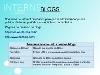 BLOGS
Son sitios de Internet diseñados para que el administrador pueda
publicar de forma periódica sus noticias o comentarios.
Páginas de creación de blogs:
https://es.wordpress.com/
http://www.hazblog.com/
Términos relacionados con los blogs
Bloguero o blogger Usuario que escribe en blogs
Permalink Enlace URL a una entrada o post individual del bog
Blogosfera Conjunto de blogs de un tema común
Entrada o post Unidad de publicación consistente en noticias o artículos
de texto junto con fotografías, audios o vídeos.
 