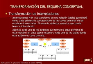 TRANSFORMACIÓN DEL ESQUEMA CONCEPTUAL Transformación de interrelaciones Interrelaciones N:M : Se transforma en una relación (tabla) que tendrá como clave primaria la concatenación de las claves primarias de las entidades involucradas. El resto de atributos serán los que pueda tener la interrelación. Además, cada uno de los atributos que forman la clave primaria de esta relación son clave ajena respecto a cada una de las tablas donde este atributo es clave primaria. ÍNDICE 