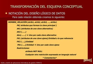 TRANSFORMACIÓN DEL ESQUEMA CONCEPTUAL NOTACIÓN DEL DISEÑO LÓGICO DE DATOS Para cada relación obtenida creamos lo siguiente: ÍNDICE NOMBRE_RELACIÓN (atrib1, atrib2, atrib3, …, atribn) PK( atributos que forman la clave principal ) AK1 (atributos de una clave alternativa)  AK2 (……) Akn(…….)    Uno por cada clave alternativa FK1 (atributos de una clave ajena)/Entidad a la que referencia FK2 (…..)/Entidad   FKn (…..)/Entidad    Uno por cada clave ajena Restricciones: atributo NOT NULL Cualquier otra restricción expresada en lenguaje natural * Comentarios* 