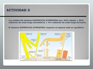 ACTIVIDAD 3
 Las salidas del sistema SUPERFICIE-ATMÓSFERA son: 30% albedo + 66%
radiación de onda larga atmosférica + 4% radiación de onda larga terrestre.
 El sistema SUPERFICIE-ATMÓSFERA respecto al espacio está en equilibrio.
 