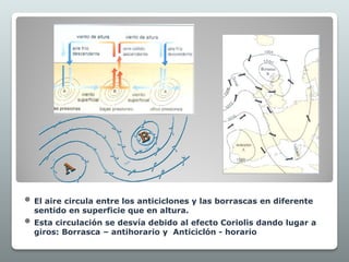  El aire circula entre los anticiclones y las borrascas en diferente
sentido en superficie que en altura.
 Esta circulación se desvía debido al efecto Coriolis dando lugar a
giros: Borrasca – antihorario y Anticiclón - horario
 