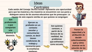 Reflexión y Estrategias para la Mejora de la Práctica Docente en el ...