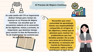 Reflexión y Estrategias para la Mejora de la Práctica Docente en el ...