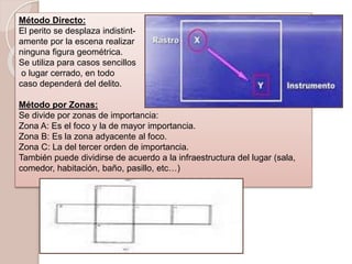 Método Directo:
El perito se desplaza indistint-
amente por la escena realizar
ninguna figura geométrica.
Se utiliza para casos sencillos
o lugar cerrado, en todo
caso dependerá del delito.
Método por Zonas:
Se divide por zonas de importancia:
Zona A: Es el foco y la de mayor importancia.
Zona B: Es la zona adyacente al foco.
Zona C: La del tercer orden de importancia.
También puede dividirse de acuerdo a la infraestructura del lugar (sala,
comedor, habitación, baño, pasillo, etc…)
 