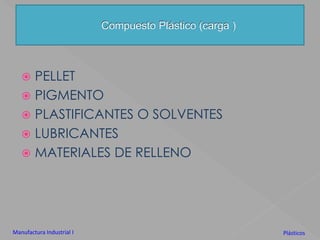 Compuesto Plástico (carga )PELLETPIGMENTOPLASTIFICANTES O SOLVENTESLUBRICANTESMATERIALES DE RELLENOManufactura Industrial IPlásticos