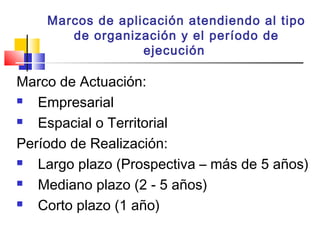 Marcos de aplicación atendiendo al tipo
de organización y el período de
ejecución
Marco de Actuación:
 Empresarial
 Espacial o Territorial
Período de Realización:
 Largo plazo (Prospectiva – más de 5 años)
 Mediano plazo (2 - 5 años)
 Corto plazo (1 año)
 
