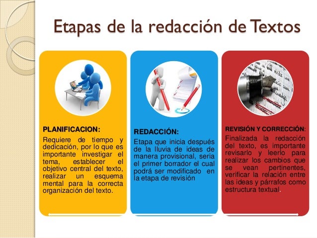 Redacción de textos