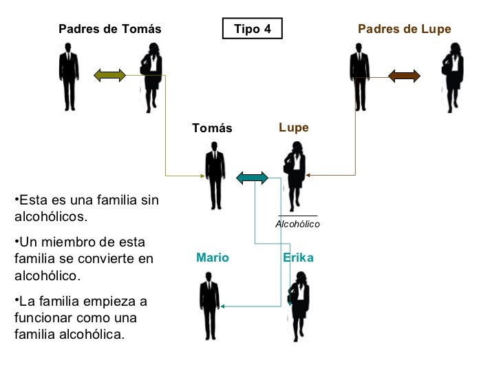Que medicinas pueden ayudar dejar beber