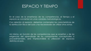 ESPACIO Y TIEMPO
En el caso de la enseñanza de las competencias, el tiempo y el
espacio se convierten en unas variables metodológicas.
Con relación al espacio, debemos contemplar las características de
la distribución física del aula y las necesidades de utilizar otras zonas.
Así mismo, en función de las competencias que se enseñan y de las
exigencias del aprendizaje de los componentes conceptuales o
procedimentales, será imprescindible la utilización de espacios
distintos al aula.
 