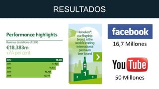 RESULTADOS

16,7 Millones

50 Millones

 