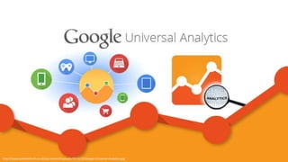 http://www.justtotaltech.co.uk/wp-content/uploads/2013/12/Google-Universal-Analytics.jpg

 