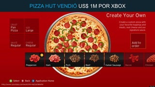 PIZZA HUT VENDIÓ US$ 1M POR XBOX

http://www.youtube.com/watch?v=6xOuK4rketM

 